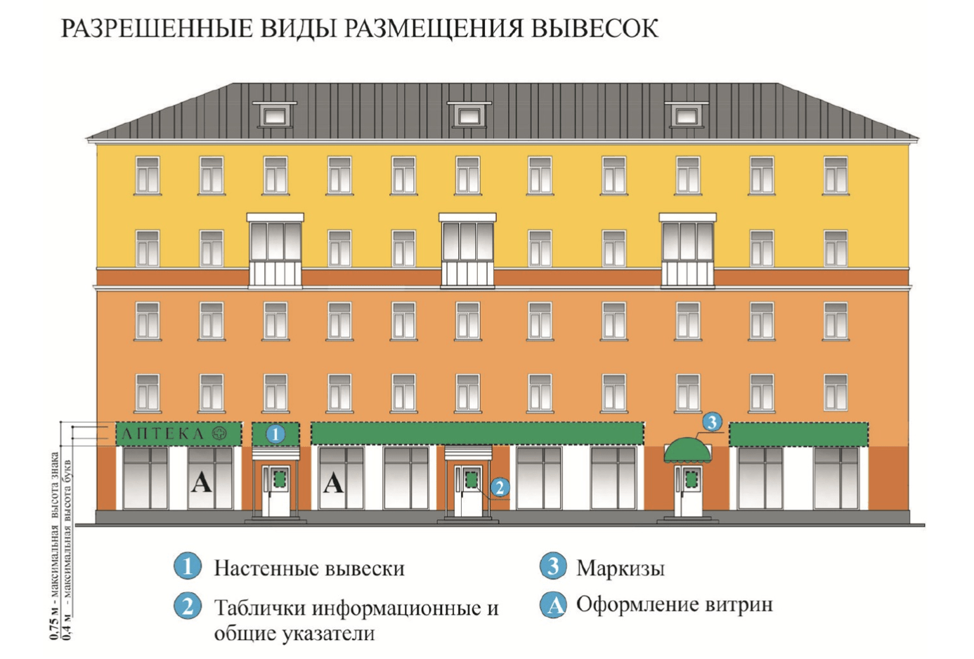 «ДРЕСС-КОД» ДЛЯ ДОМОВ, КАФЕ И МАГАЗИНОВ | Вечерний Первоуральск